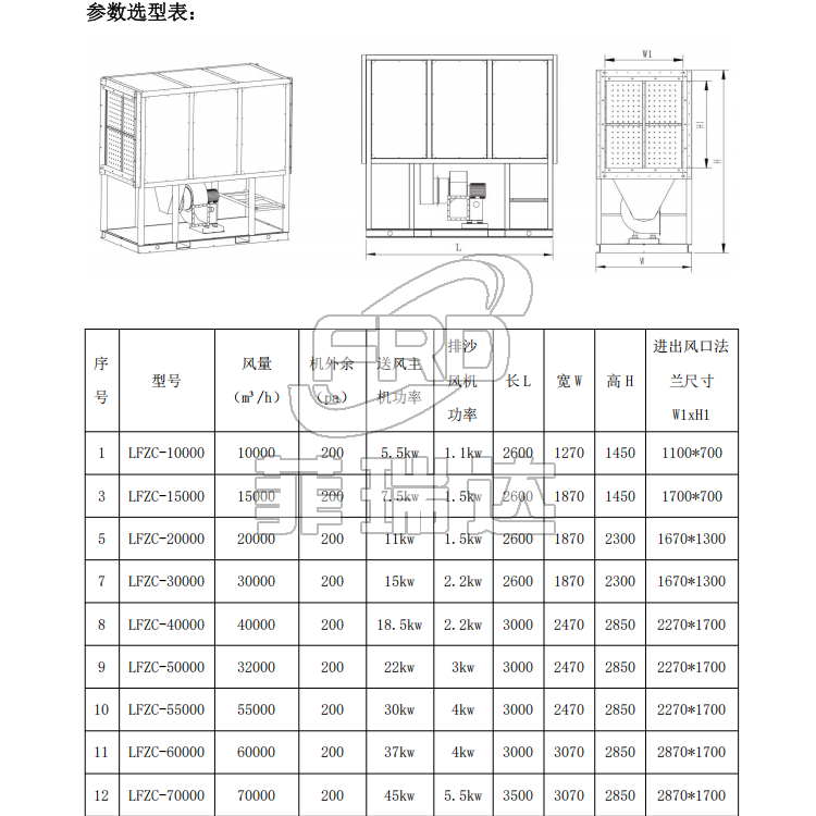 LFZC 型自潔式沙塵過濾機組 參數(shù)選型表 LFZC 型自潔式沙塵過濾機組 參數(shù)選型表