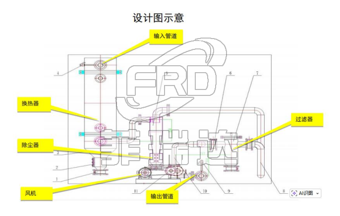 鋅灰過濾裝置設計圖示意 鋅灰過濾裝置設計圖示意